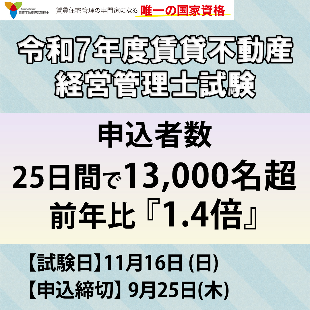【令和7年度試験申込状況のお知らせ】
申込開始から25日間で、
受験申込者数『13,000名超』
前年比『1.4倍』

申込締切は9月25日(木)となります。
申込最終日はアクセスが集中し、
一時繋がりにくくなる可能性がございます。
お早めにお申し込みください。

お申し込みはこちら⇩
