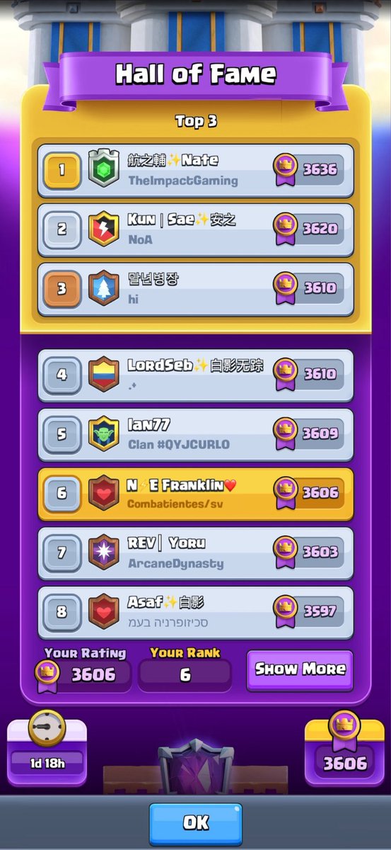 Franklin Mendoza🇸🇻🇺🇸 tweet media