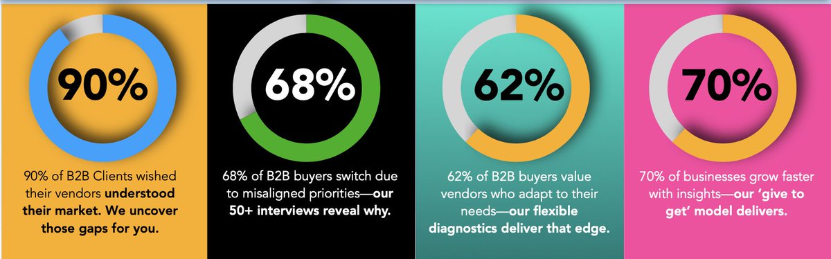 PerceptionLabHQ's tweet image. Kick off the week with a wake-up call: Cracker Barrel&apos;s logo flip-flop proves your brand is what stakeholders perceive, not just a design. Our new blog dives in—why ignoring gaps costs revenue. Read now: perceptionlab.biz/f/your-brand-%… #BrandPerception #RevenueGrowth