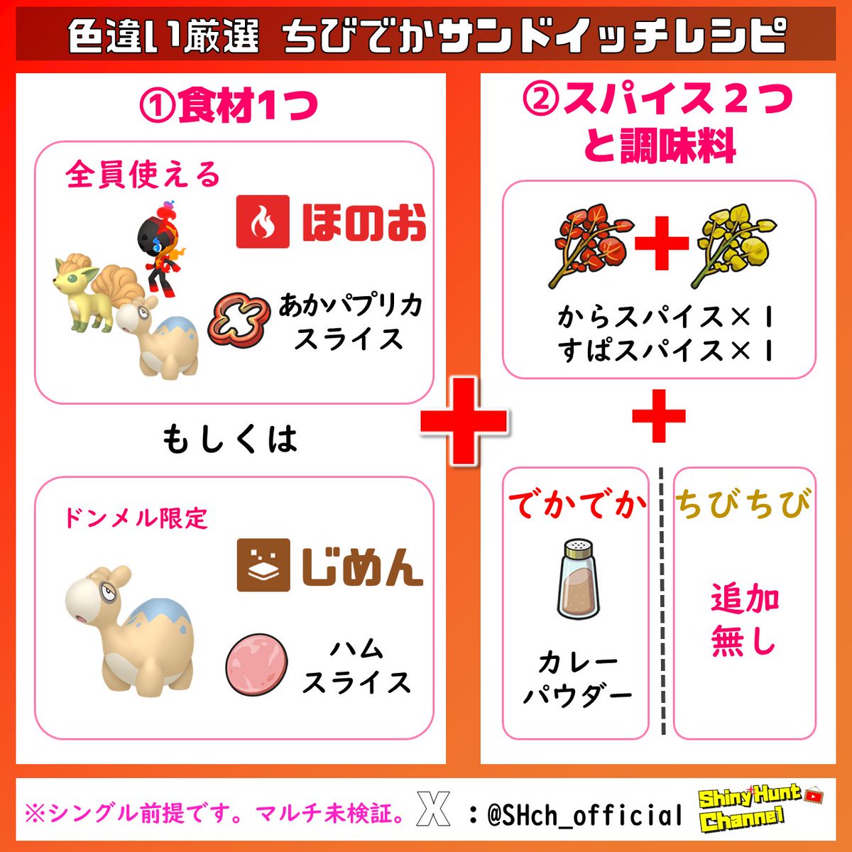 【ほのおタイプ🔥色違い大量発生】
📅9/1(月)～9/15(月)9時まで
✅色違い出現確率最大「1/144」激熱🔥イベ✨

🥪色違い厳選用サンドは調味料を変えるだけの「お手軽ちびでかスイッチレシピ📚」を紹介！
#カルボウ たちの色違いを沢山集めよう✨