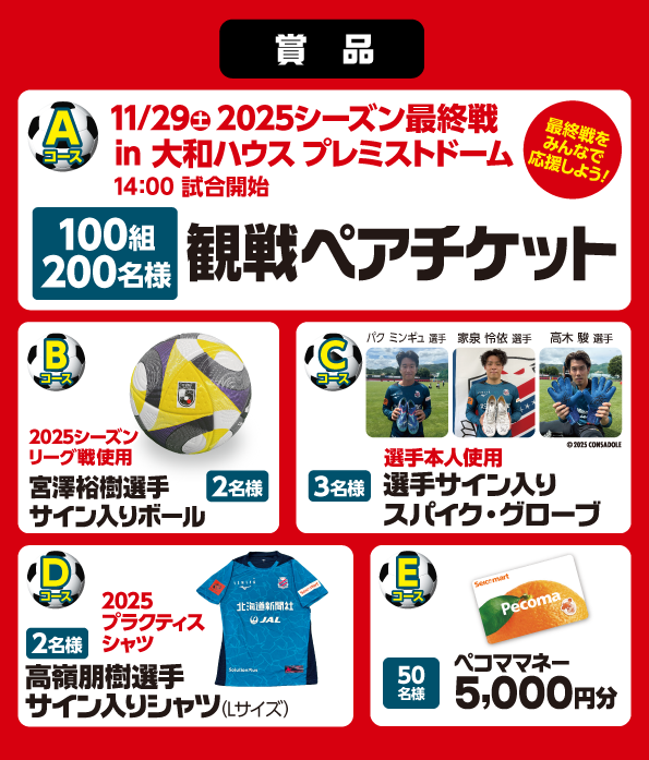 Seicomart_TW's tweet photo. ／
いよいよ開始！！
コンサドーレ全力応援キャンペーン🌟🌟
＼
キャンペーン期間：9/1(月)～9/21(日)※エントリーは9/28(日)まで
セイコーマートでお買い物をして豪華賞品を当てよう！

詳しくはこちら↓↓↓
https://t.co/7jGgnptnck

#Consadole #コ���サドーレ #コンサ
#セコマ #secoma #セイコーマート #seicomart