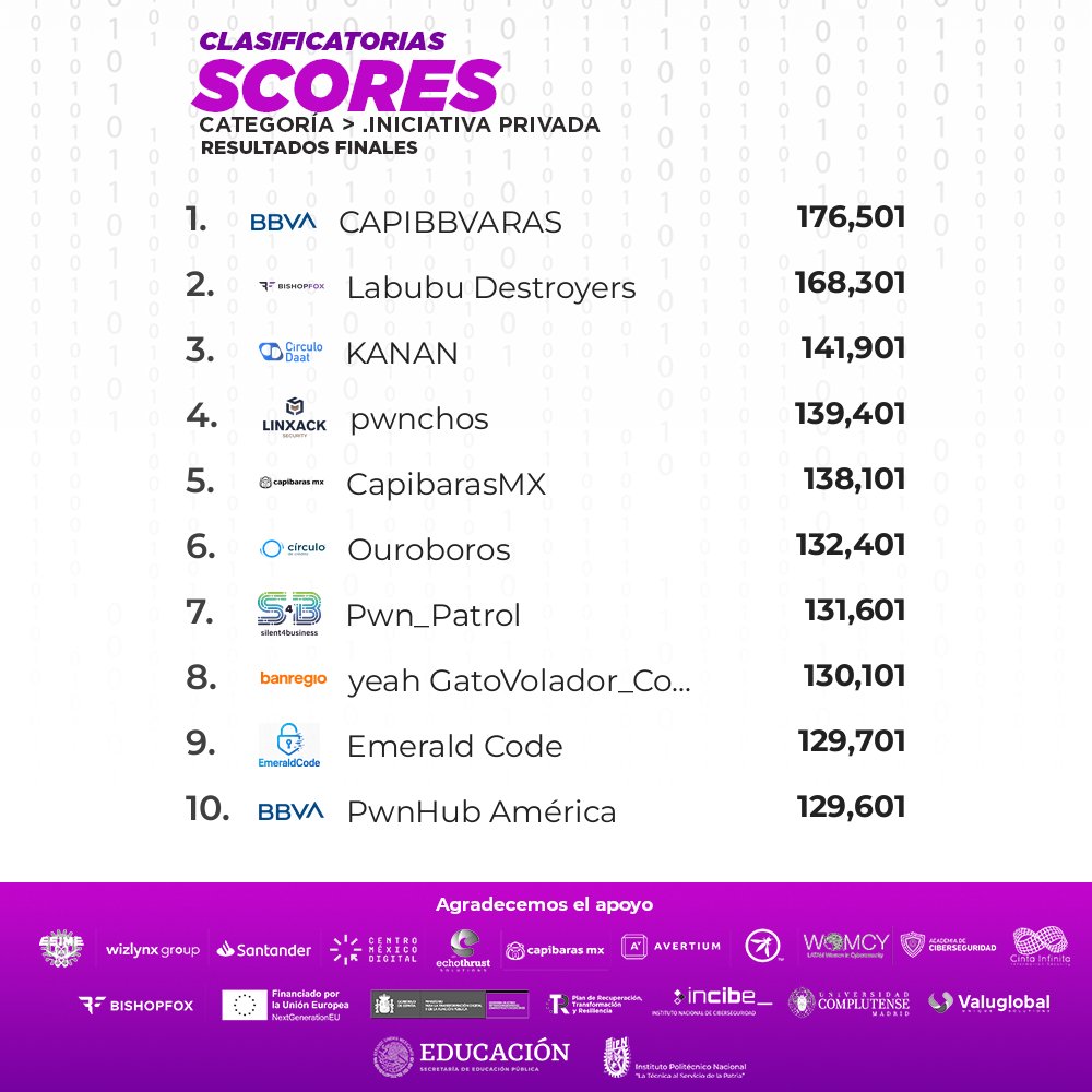 hackmexIPN tweet media