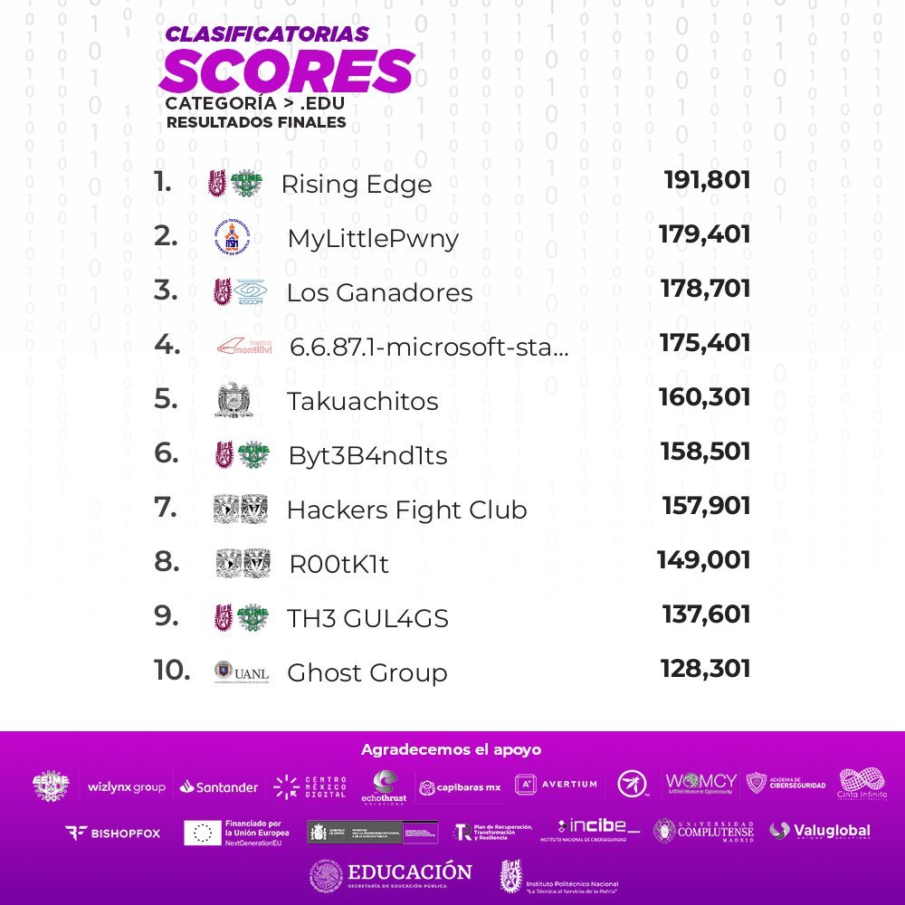 hackmexIPN tweet media