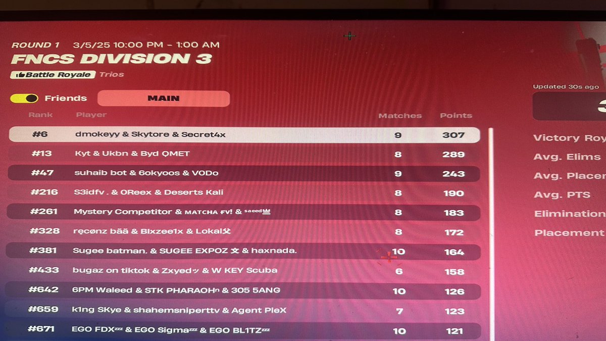 SecretFnn's tweet image. 3/5/25 first week