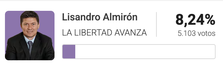 El feudalismo avanza 🏹