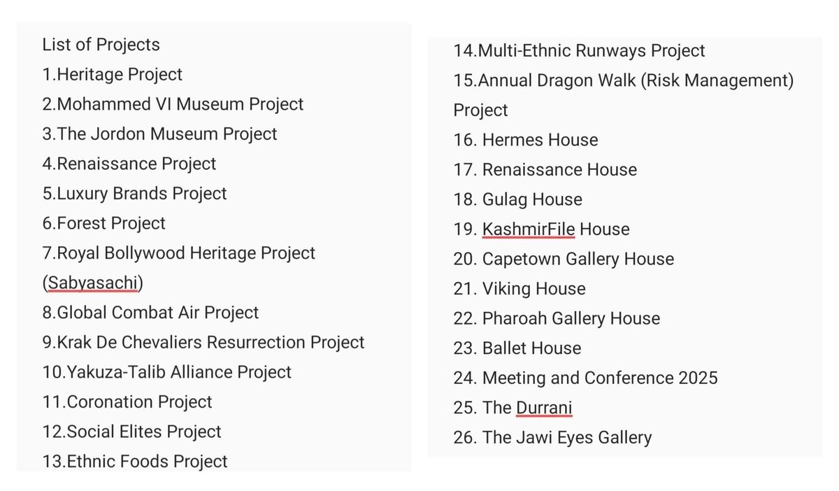 RejectAnoxify's tweet image. 1 Sept 2025
My trademark:
Religions and Cultures.
Project 2026
The Stories Behind Religions and Cultures 
(Focus on its Histories for the productions and fiestas or movements, state-state stories in a bundle)
Project 2027- 2034
The World Wonders of Religions and Cultures