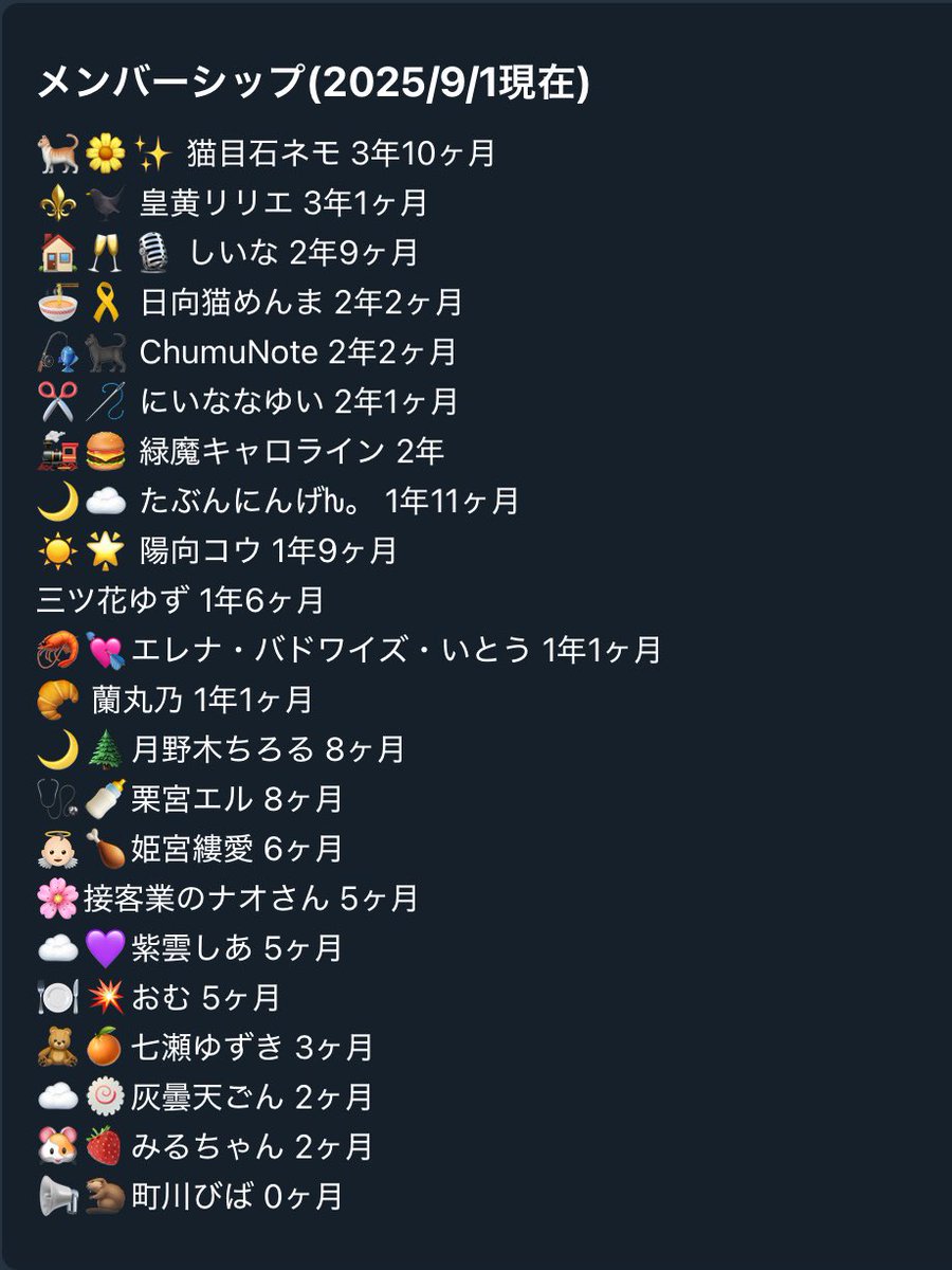 律ヰ┃🐈🌼✨​ 🍜🎗🌙🌲⏱🗝🏠🥂🎙📢🦫✂️🪡🍽️💥⚜🐦‍⬛ tweet media