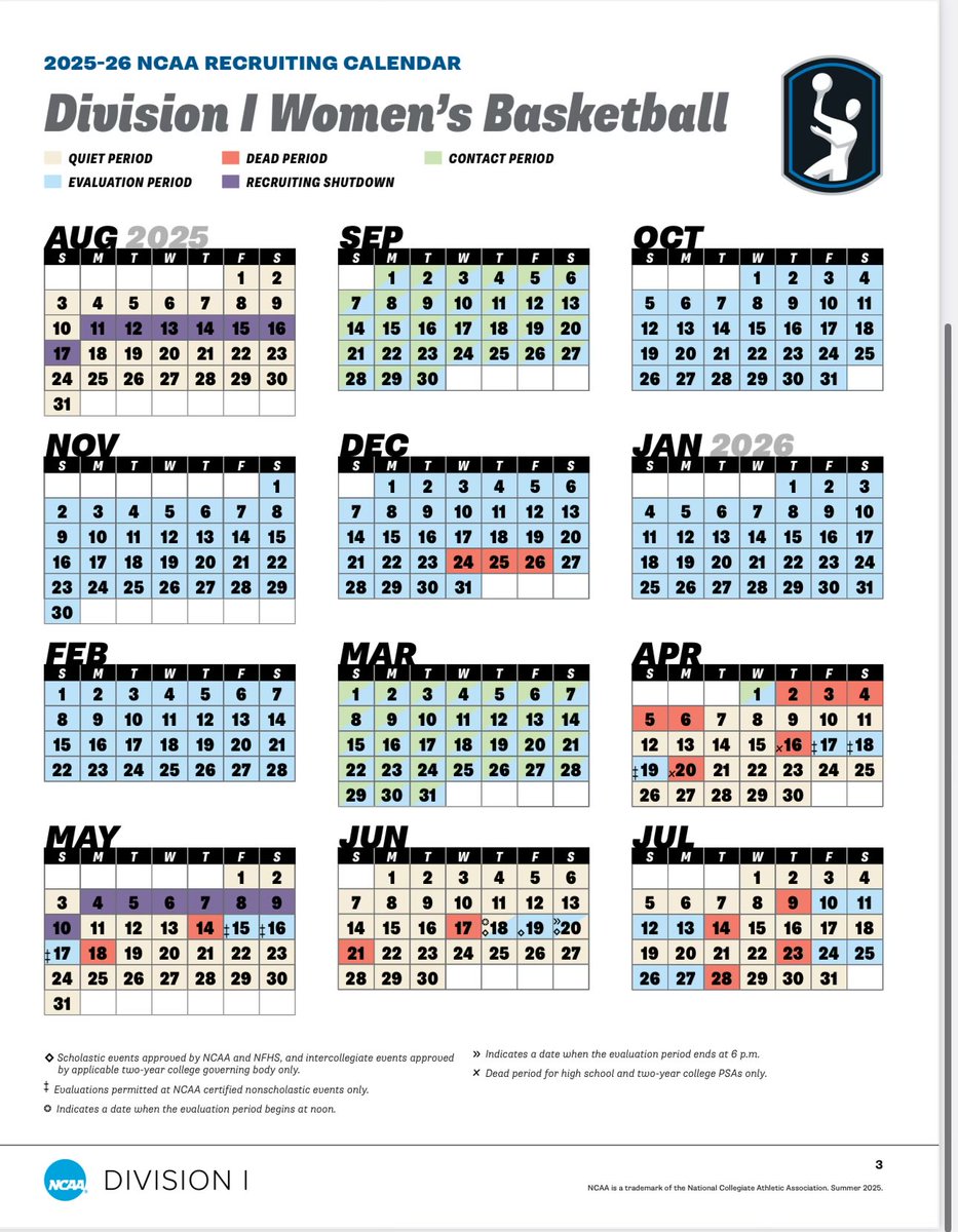 "The key is not the will to win... everybody has that. It is the will to prepare to win that is important." -C. Bobby Knight