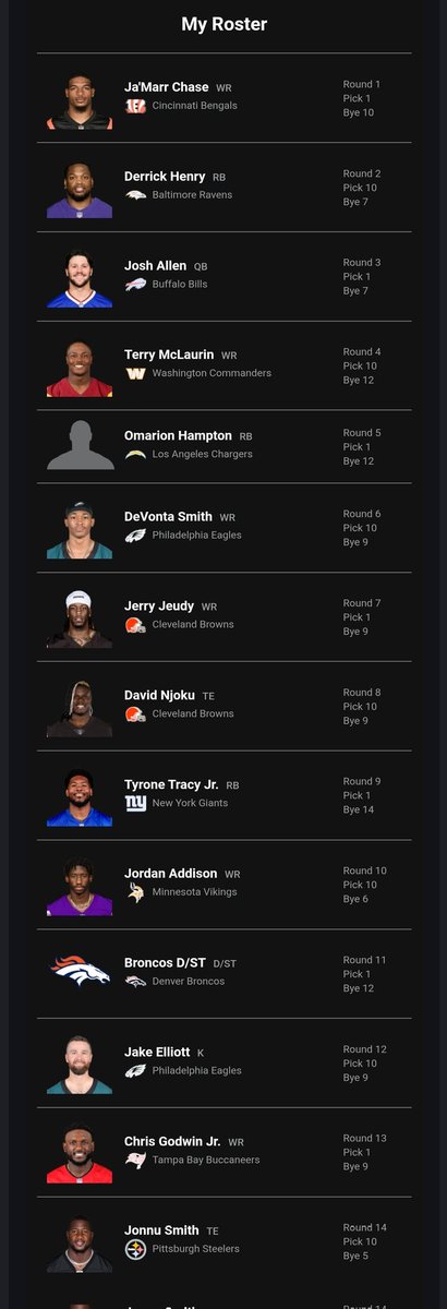 Winning it all this year...