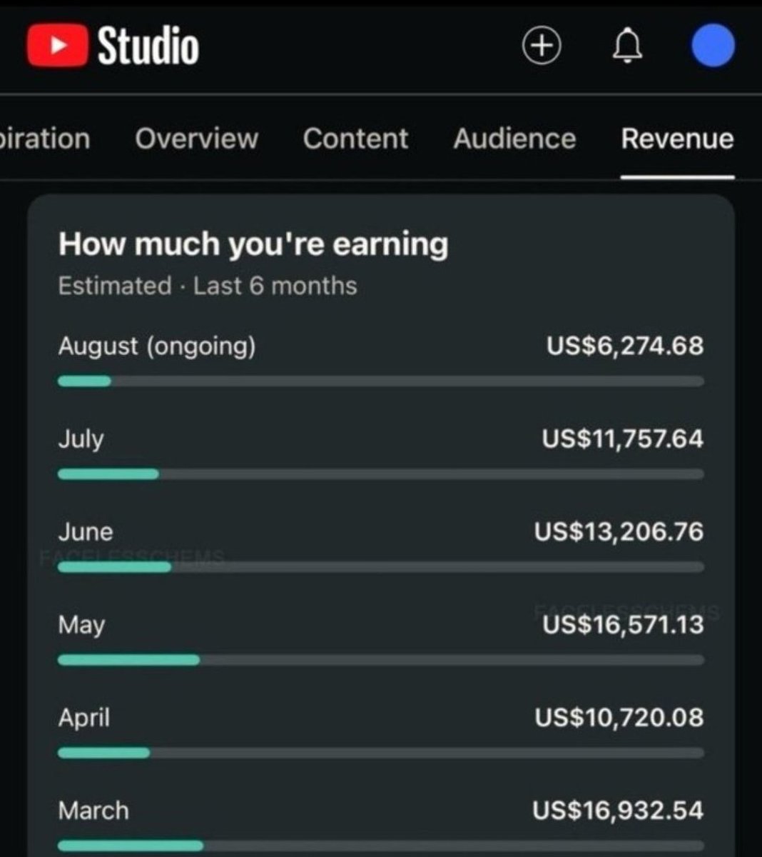Make a new youtube channel

September : Get monetized

And make your first $10k before december.

Charge 100$ but this time Free.

Like,
Repost
and comment "youtube"

I'll send you a  training guide to get you started.

(must be following