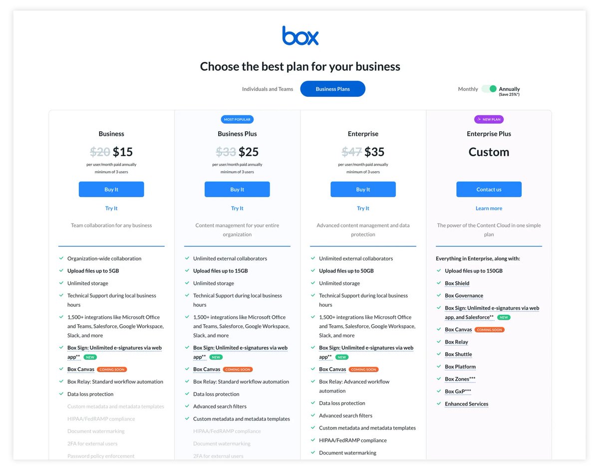 jhazani's tweet photo. #Pricing #hypothesis was on par with #Box.com #seat for #business. #DocumentManagementSoftware 25 a month min. 3 seats...billed per annum https://t.co/4g5yjhGnFV