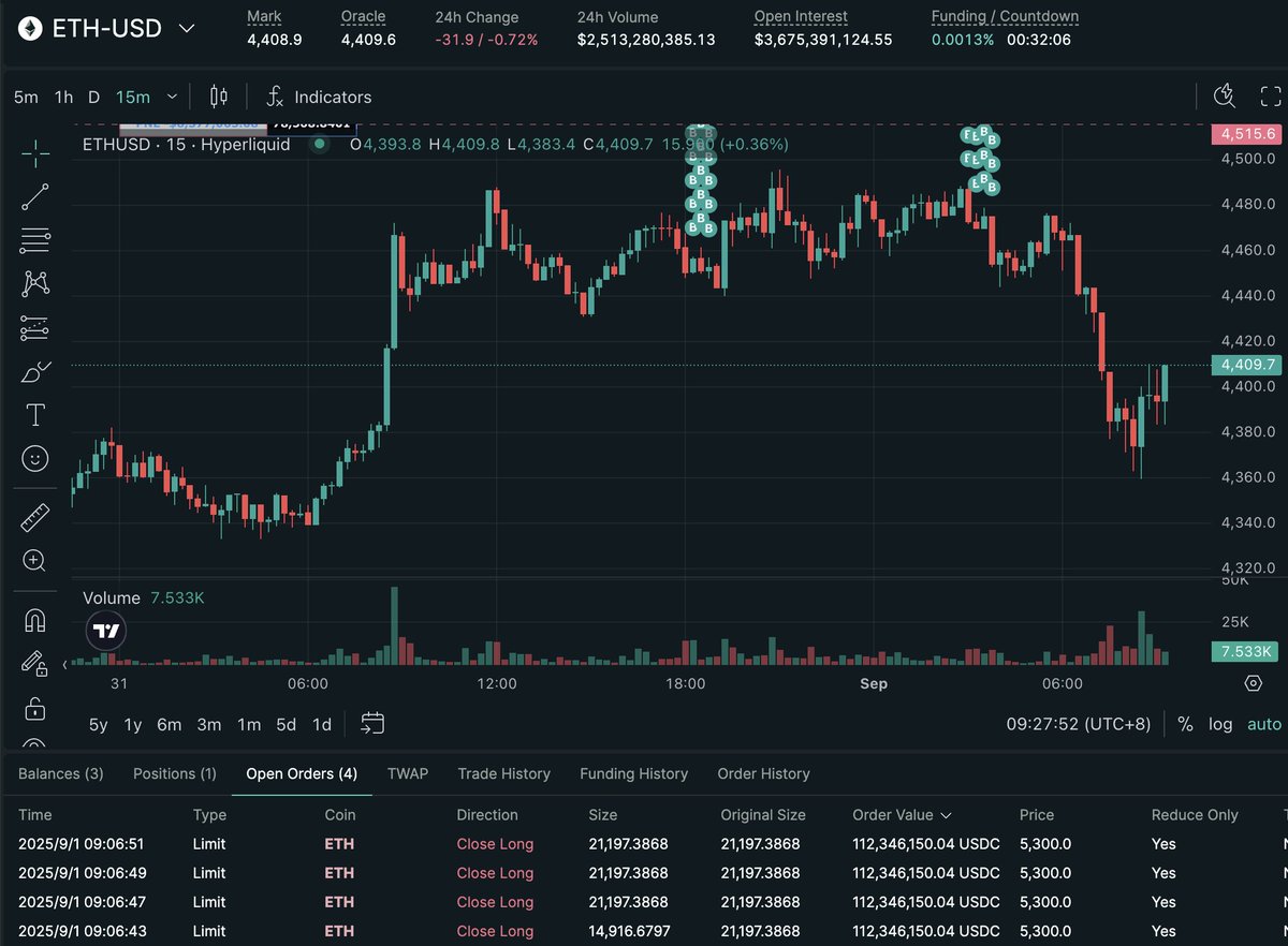 Detailed view of ETH long position with entry and liquidation prices