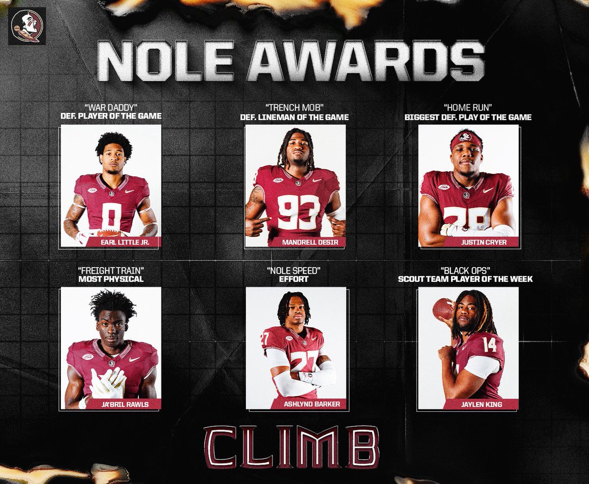 FSUCoachTW's tweet image. 1-0 🍢
#noleblooded