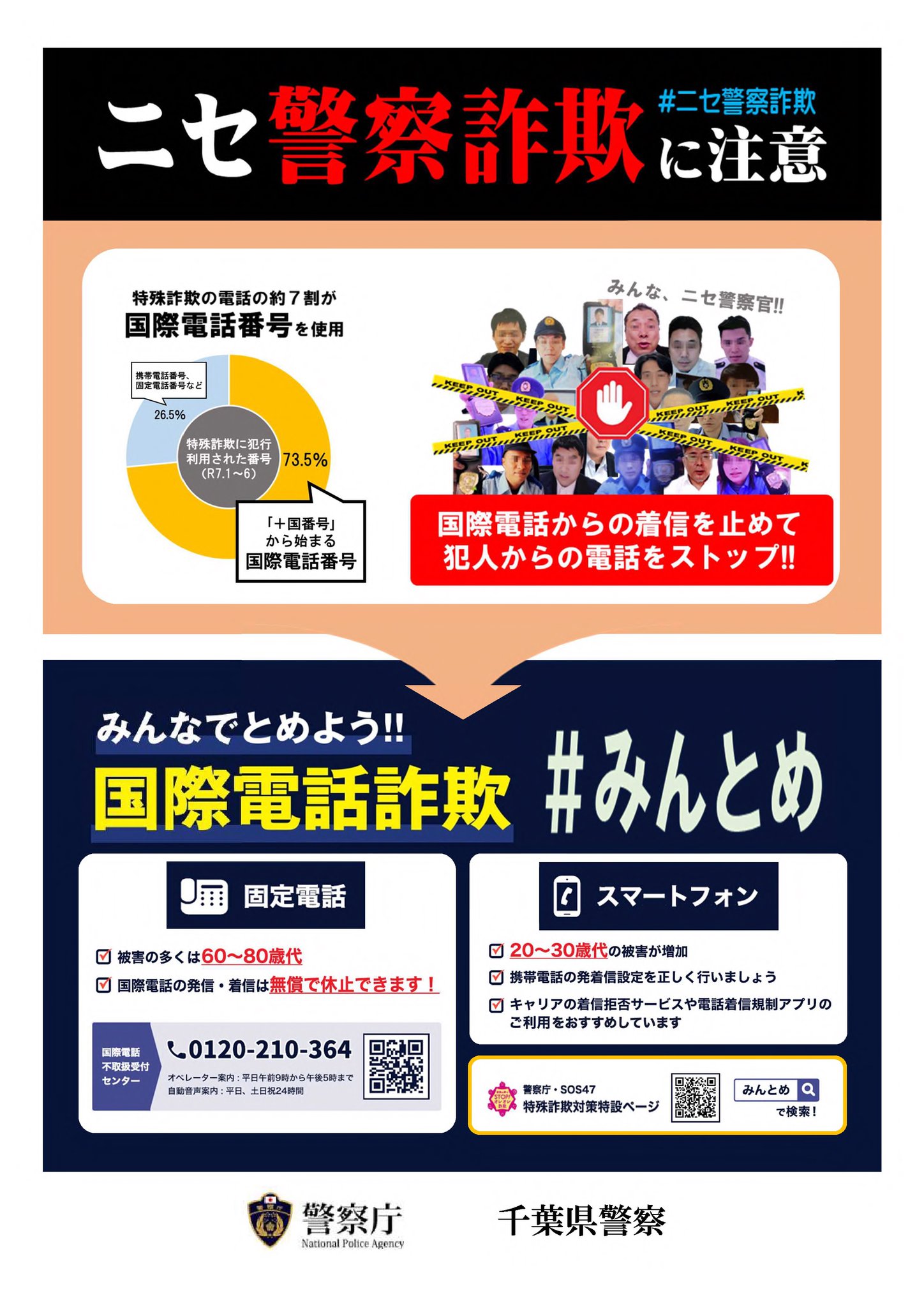 千葉県警察 on X: 