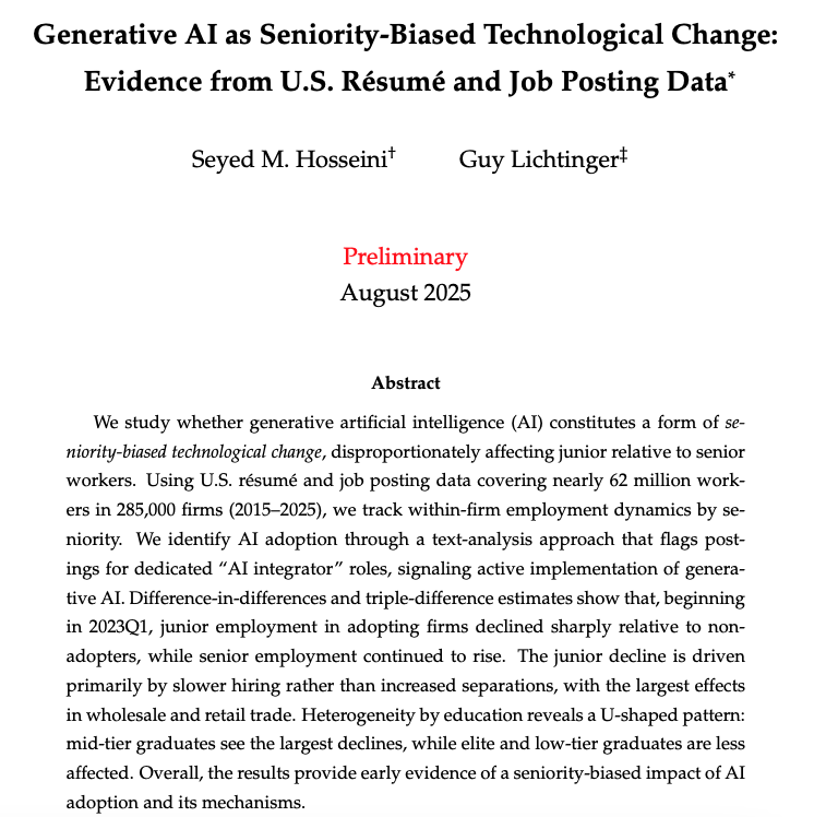Seyed Mahdi Hosseini (@seyedmh98) on Twitter photo π¨1/9 In a new WP, <a href="/LichtingerGuy/">Guy Lichtinger</a> and I use detailed LinkedIn rΓ©sumΓ© + job-posting data on ~285k U.S. firms (2015β2025) to study a debated question: how does generative AI adoption affect entry-level employment? π¨1/9 In a new WP, <a href="/LichtingerGuy/">Guy Lichtinger</a> and I use detailed LinkedIn rΓ©sumΓ© + job-posting data on ~285k U.S. firms (2015β2025) to study a debated question: how does generative AI adoption affect entry-level employment?
