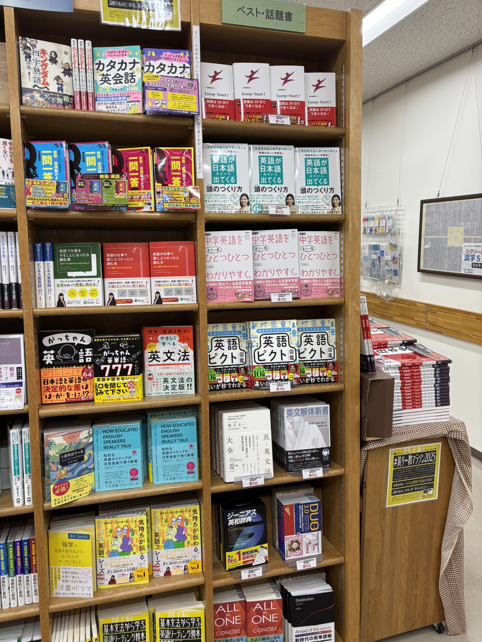 英語本　名著　中高校生学習 高校生のための 中学英語をイチから復習する本 | 高久智弘 |本
