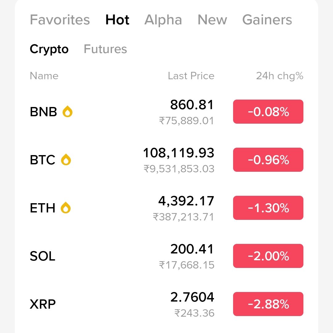 Good morning <a href="/cz_binance/">CZ 🔶 BNB</a>