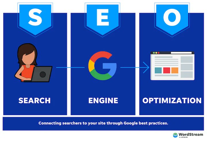 mst_runaa's tweet image. Boost Your Rankings & Drive Organic Traffic
Master proven SEO strategies—on-page, off-page, technica
#seoexpert#onlinemarketing#ConnectedWorld#MarketingTrends#SmartMarketing#digitalmarketing
runakhatun.xyz