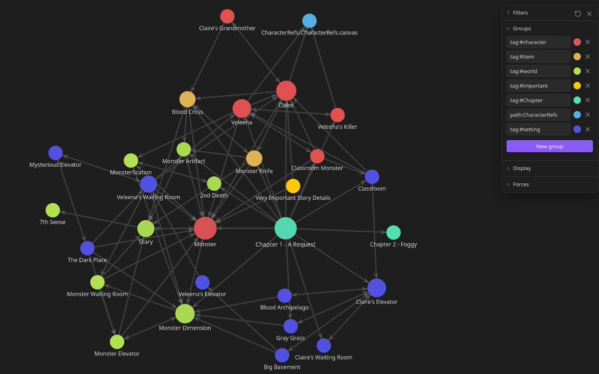 Writing more of the story

#indiedev #gamedev