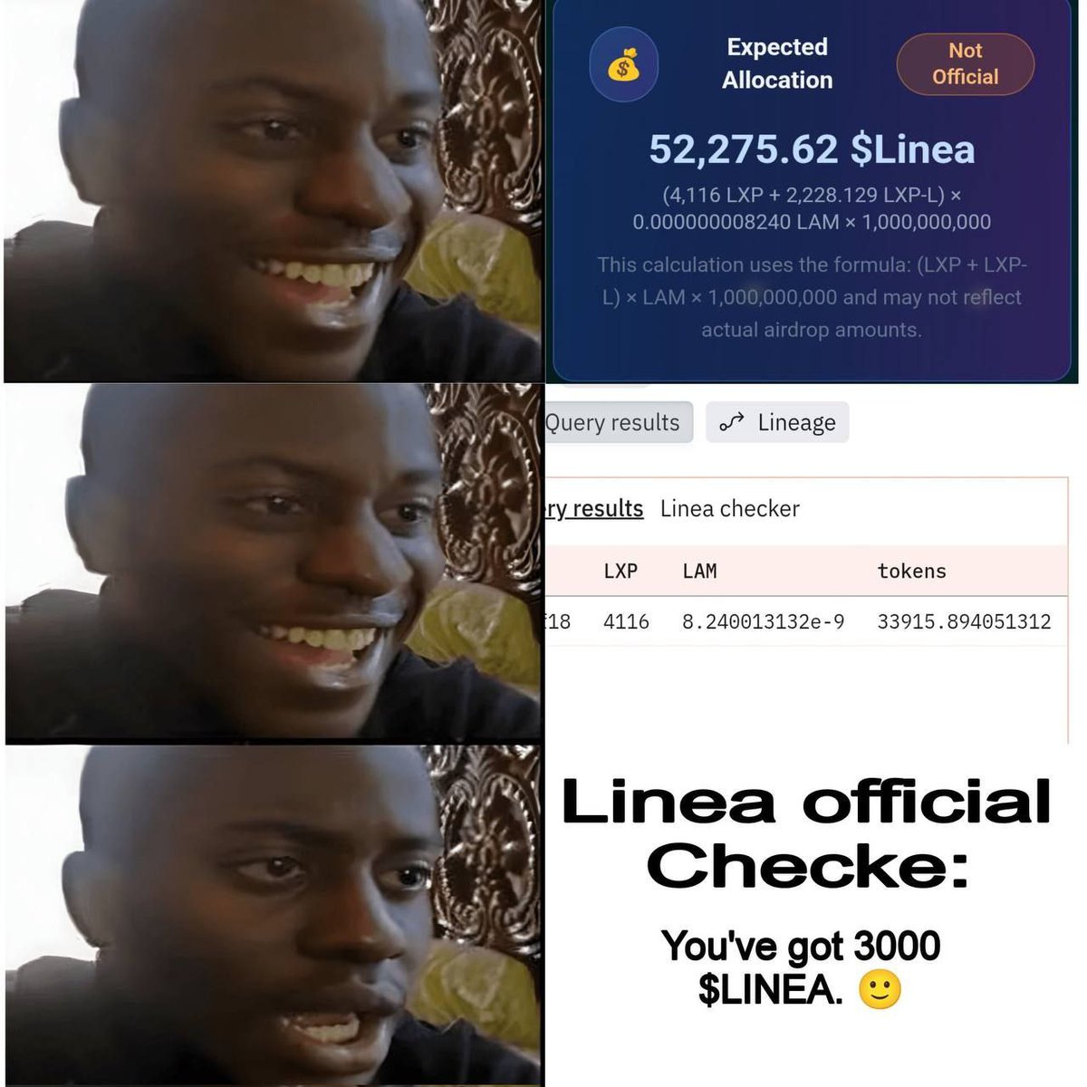 Herkese günaydın. Ortalıkta checker bolluğu var . Umarım $LINEA da durumumuz böyle olmaz