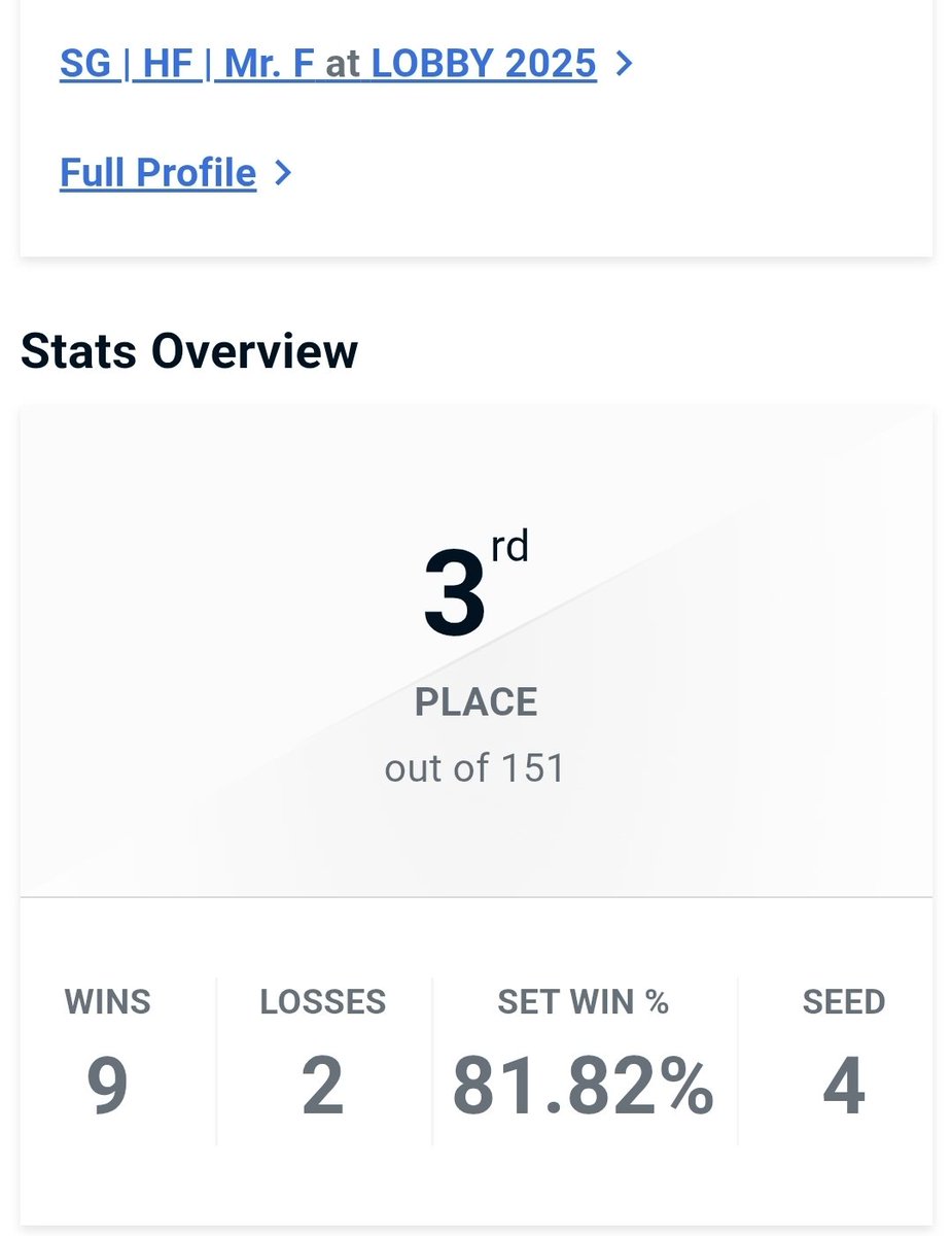 SG | Mr. F tweet media