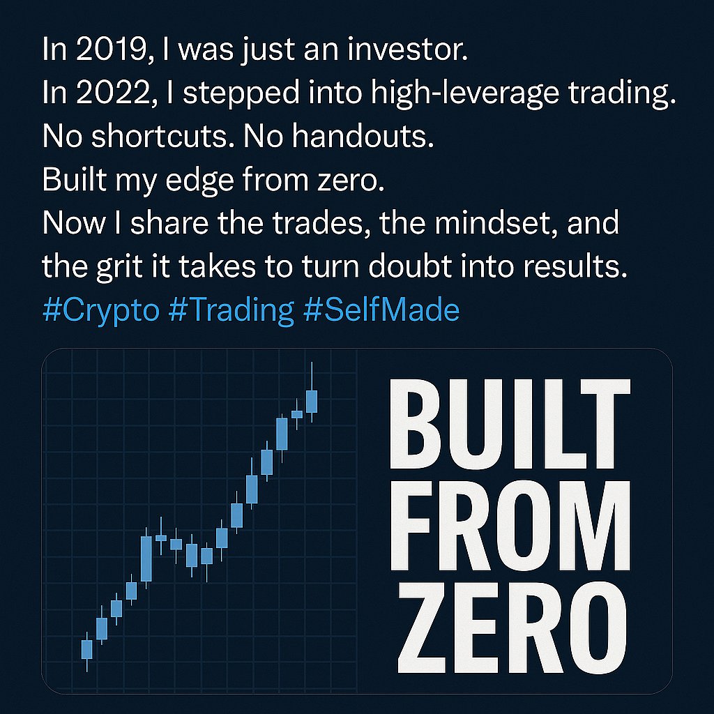 MACD.Mike.crypto (@michaelmagusch2) / Posts / X