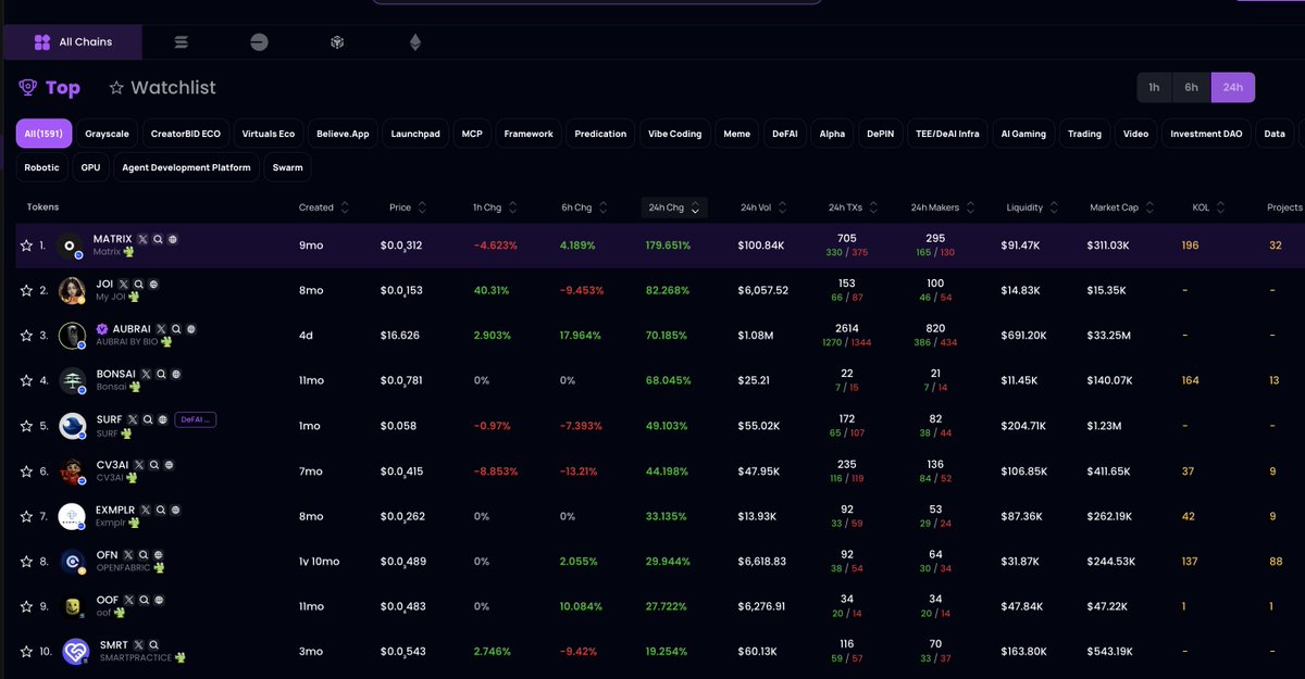 Scattering tweet media