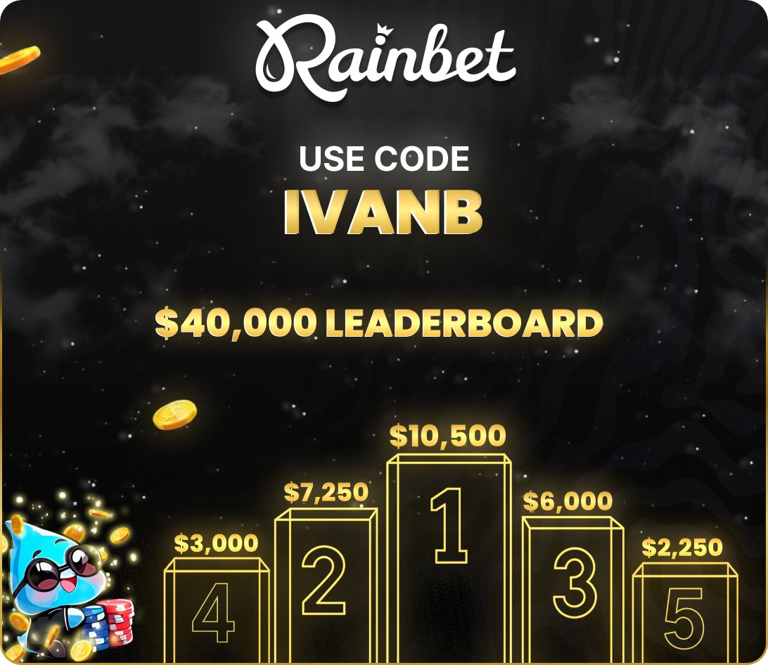 The most rewarding code on <a href="/rainbetcom/">Rainbet.com</a> BY MILES. It doesn't get better than this. 

$40,000 USD Leaderboard. code "IVANB" register here - rainbet.com/?r=ivanb

$100 giveaway to someone who Likes, Rts, and tags 2 friends 🌧️ (rolls September 10th)