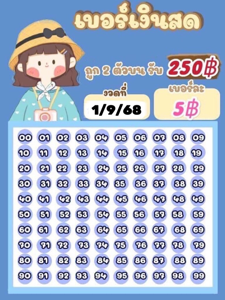 ป้าเพิ้ง ขายเบอร์เงิน ติ่งจีนติ่งเกาทุกด้อม tweet media