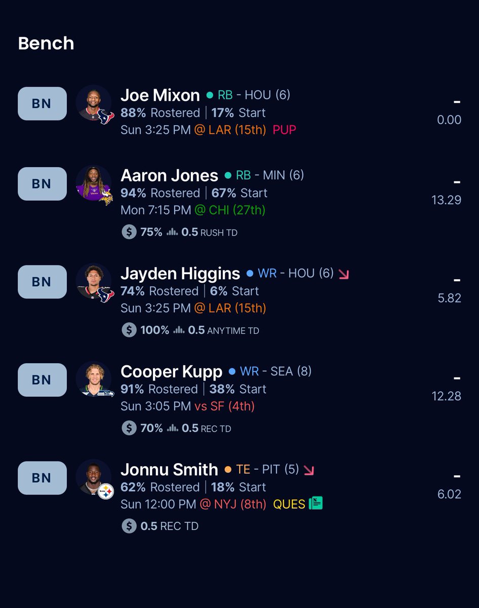 AJ Minter, LHP tweet media