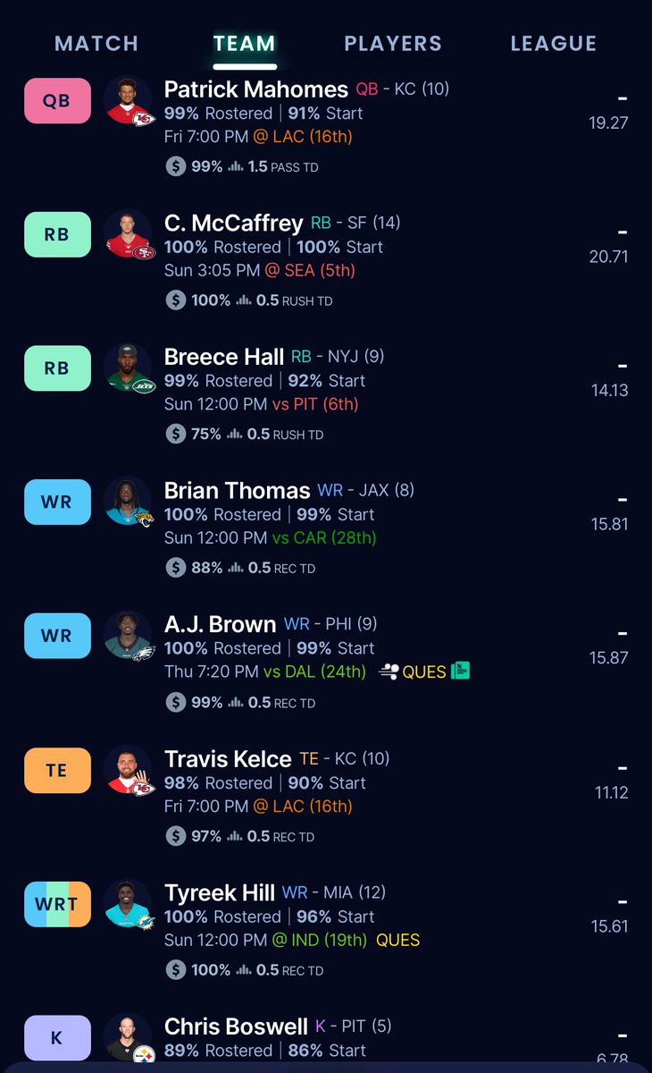 AJ Minter, LHP tweet media