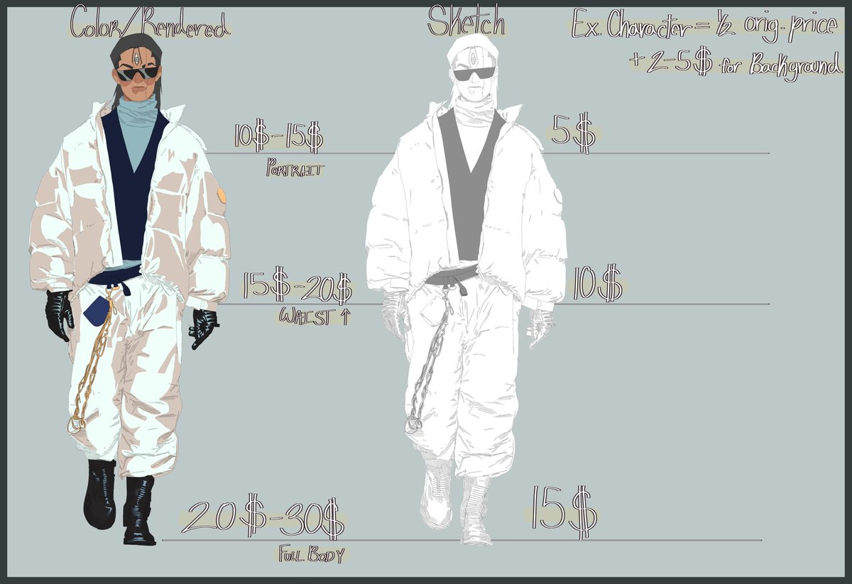 marinecognition's tweet image. (  HI  PEOPLE  just  wanted  to  say  my  c0mmisi0ns  are  still  open  &amp;amp;  will  remain  open  indefinitely  !  i  will draw  just  about  everything  except  mecha  &amp;amp;  furries  (  sorry  gang  its  hard  )

my  dms  are  open  !  &amp;amp;  my  discord  is  weezerfan69420