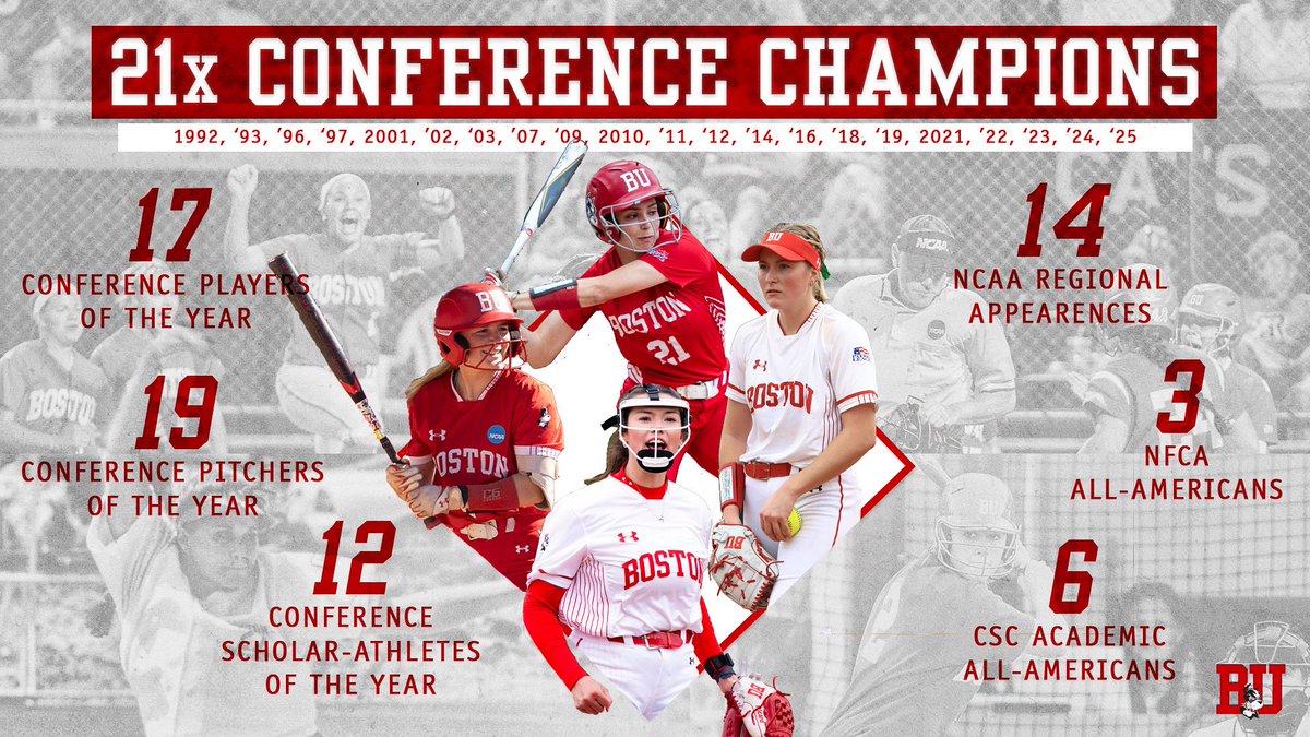 Where Champions Rise… ☎️ #2027