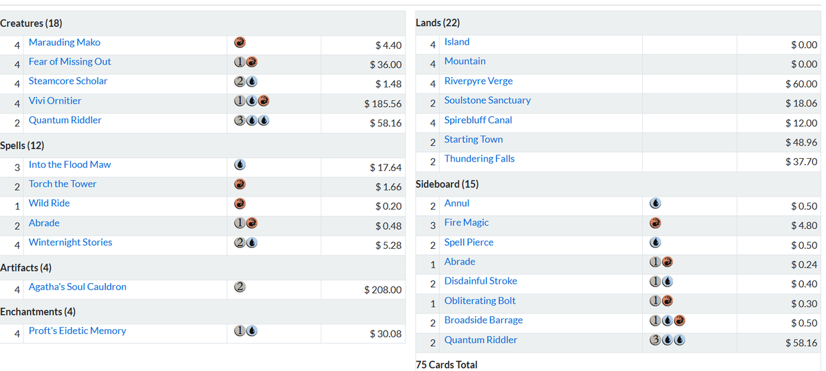 Won the <a href="/apexgamingMTG/">Apex Gaming</a>  Standard 5k with <a href="/Ryan__39/">Ryan Hayes</a>'s Vivi cauldron List.
Rd1 WW Esper Pixie
Rd2 WW Dimir Mid
Rd3 WW Prowess
Rd4 WW Prowess
Rd5 Draw  Vivi Cauldron 
Rd6 Draw  Mono Red
Top 8 LWW Gruul Delirium
Top 4 WLW Esper Pixie
Finals WLW Vivi Cauldron

<a href="/fireshoes/">Robert Taylor🔥</a>