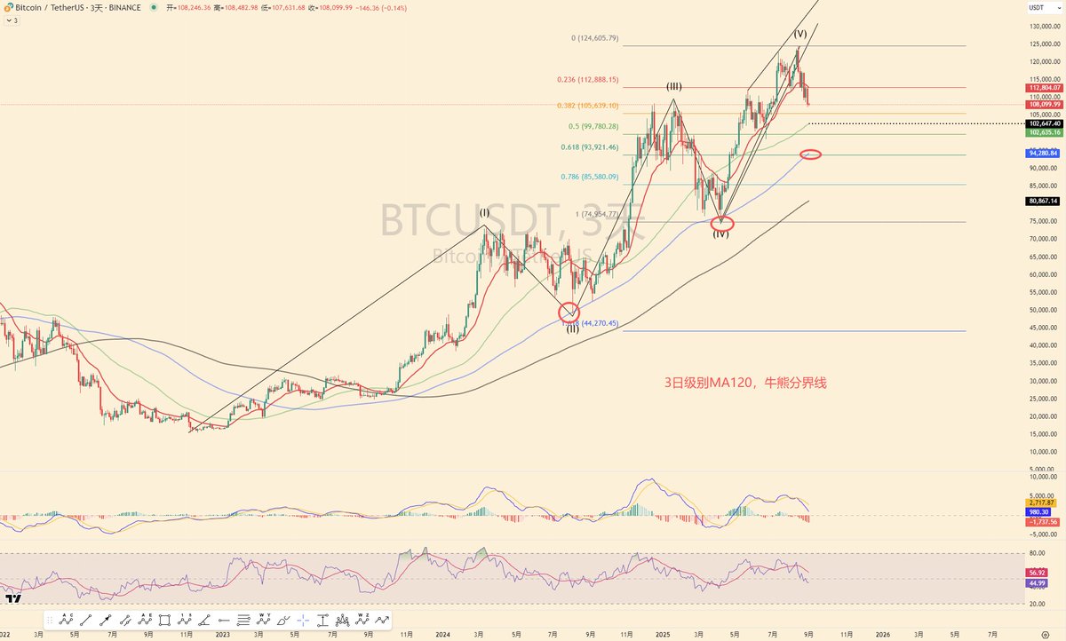 黄推福利内容 - 陈桂林的精彩图片 福利姬陈桂林分享的黄推图片2 - 网红私拍内容