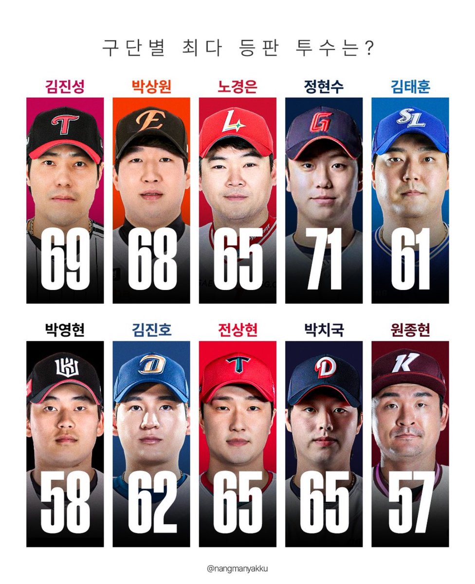 하나둘셋현수야고마워🥹