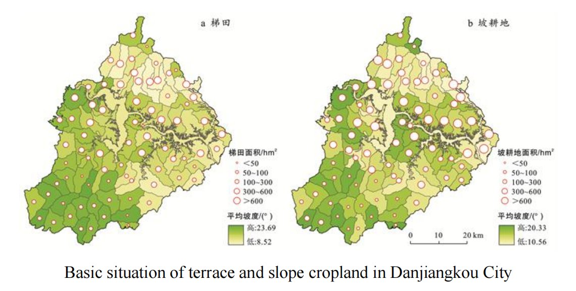 Bulletin of Soil and Water Conservation (@stbctb) on Twitter photo Research in China’s hilly areas of in Danjiangkou City, Hubei Province indicates there exists a significant trade-off between soil and water conservation and crop value-added economic benefits, and terrace reclamation projects are useful way to optimize both.🧐
<a href="/stbctb/">Bulletin of Soil and Water Conservation</a> Research in China’s hilly areas of in Danjiangkou City, Hubei Province indicates there exists a significant trade-off between soil and water conservation and crop value-added economic benefits, and terrace reclamation projects are useful way to optimize both.🧐
<a href="/stbctb/">Bulletin of Soil and Water Conservation</a>