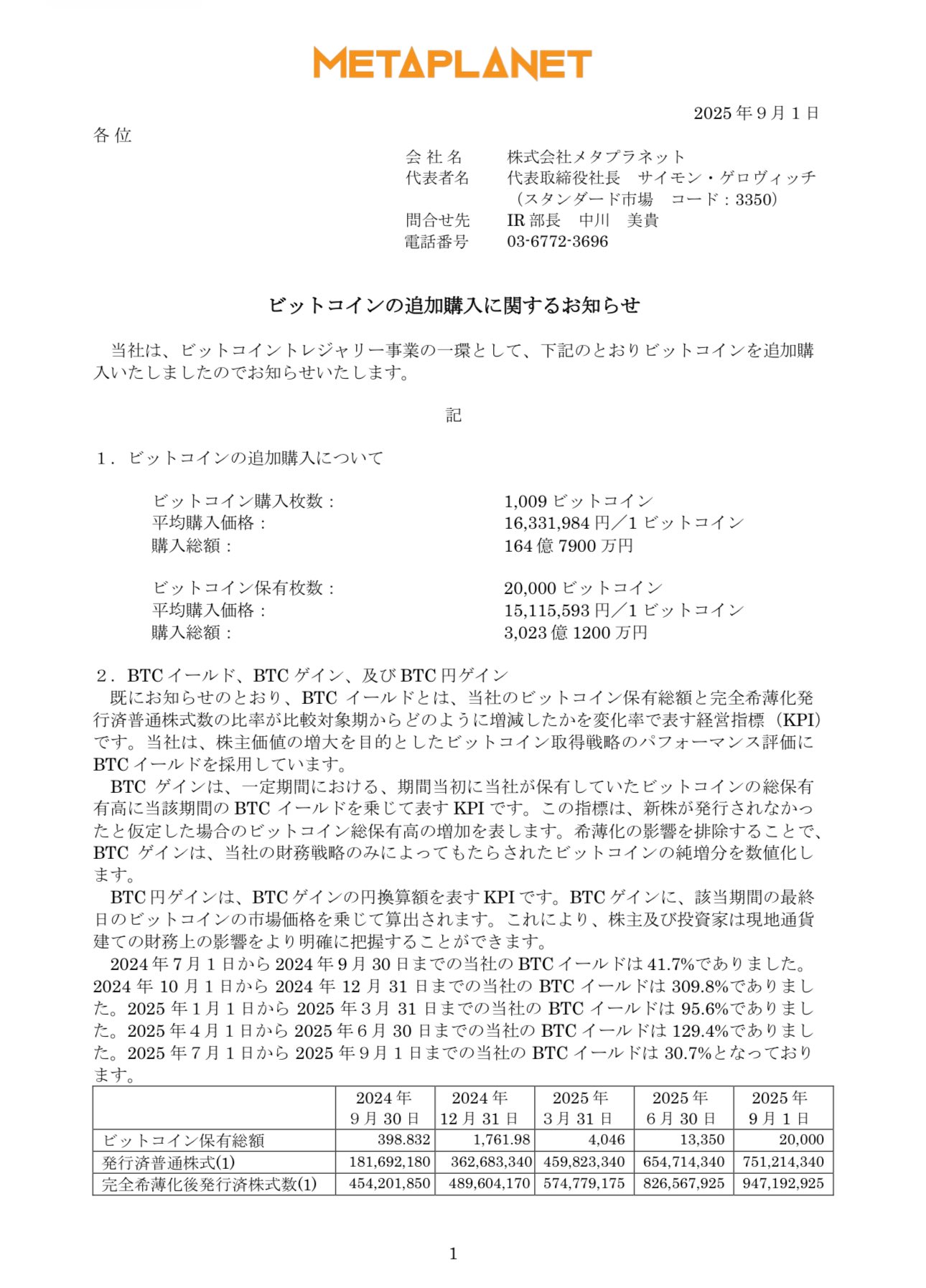 ビットコイン　0.001 100% ミュート Bitaxe ガンマ 601 1.2Th/s ビットコインマイナー