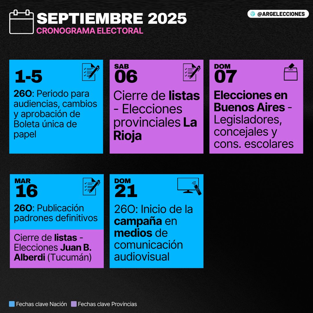 📅Cronograma electoral de septiembre