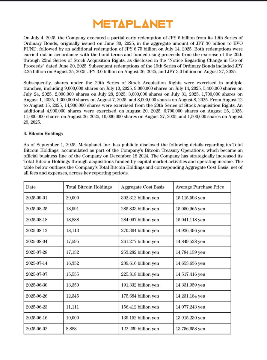 Metaplanet BTC Yield and Gain Explanation Page 3