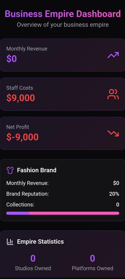 🚀Your Empire Just Got Bigger!!!!

🎧 Grow DAU/MAU, secure exclusive artist deals &amp; hit 25% market share!
🎙️ Hire &amp; upgrade studio staff, boost gear &amp; earn rental revenue!
👗 Launch fashion collections &amp; drive real sales!
📊 Track revenue, profit &amp; performance