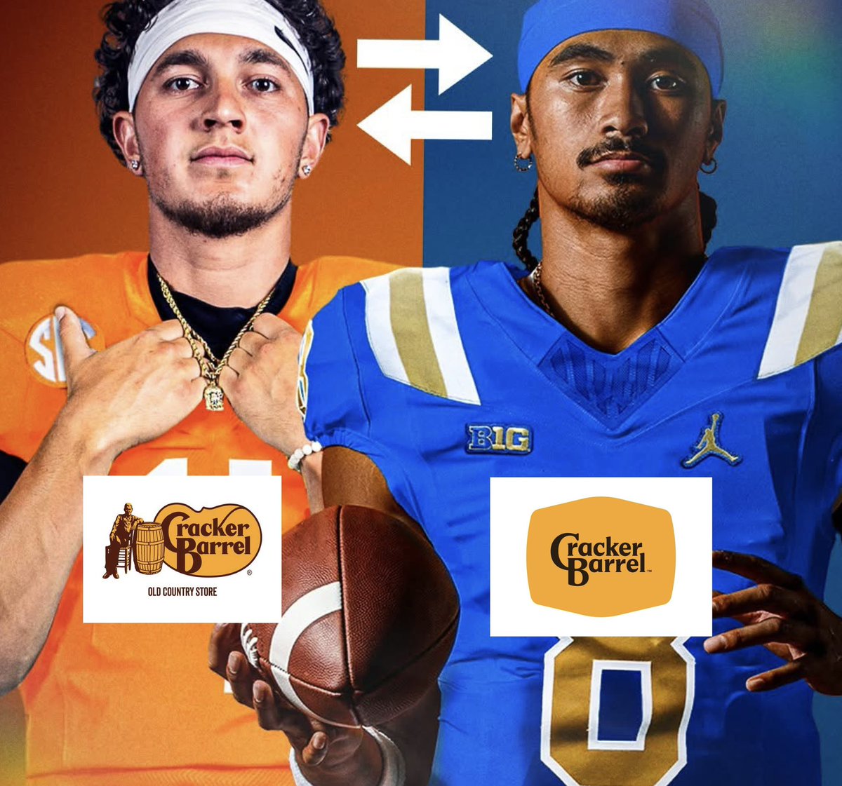 After yesterday, is this accurate????