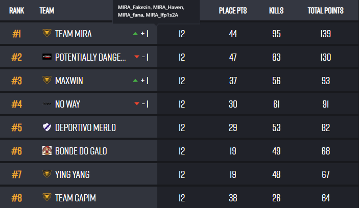 zVini-_- tweet media