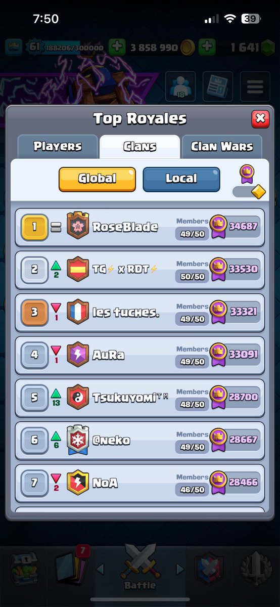 Top 5 vamos por más @tsukuyomiSV