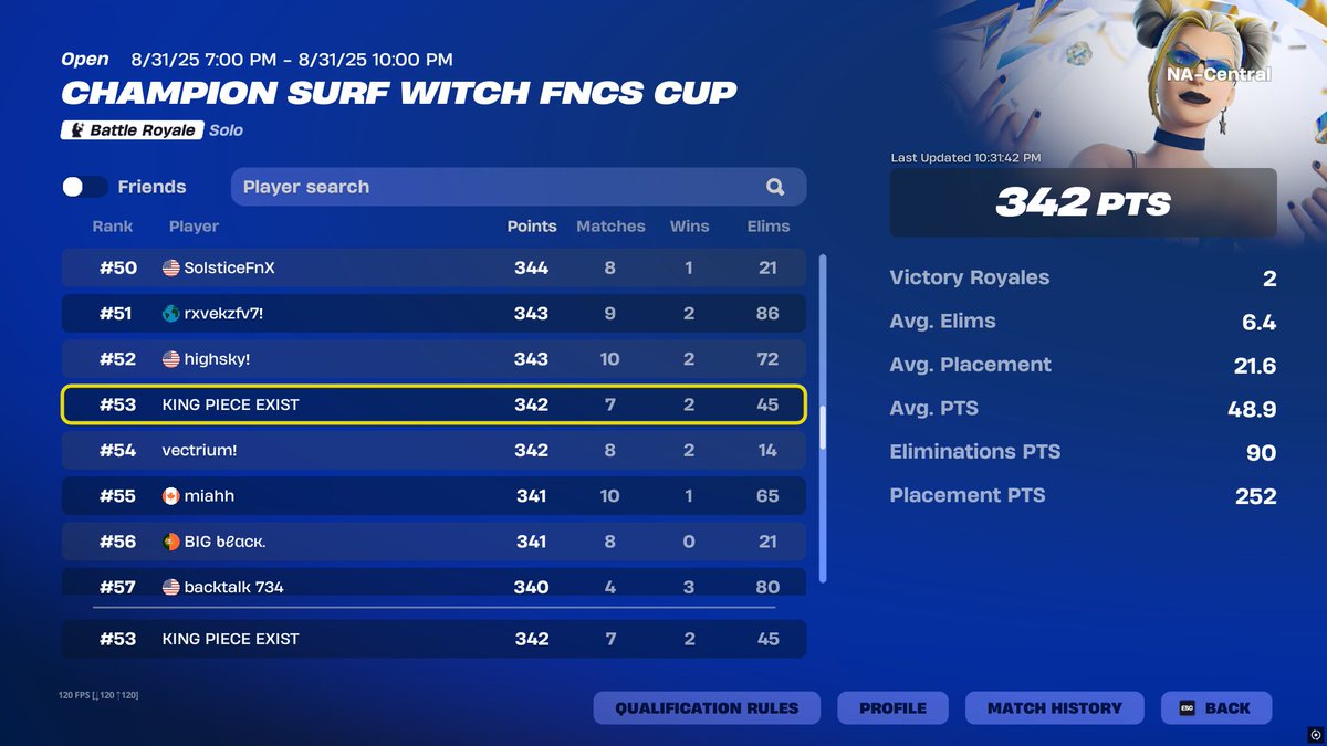 got the skin a hour late