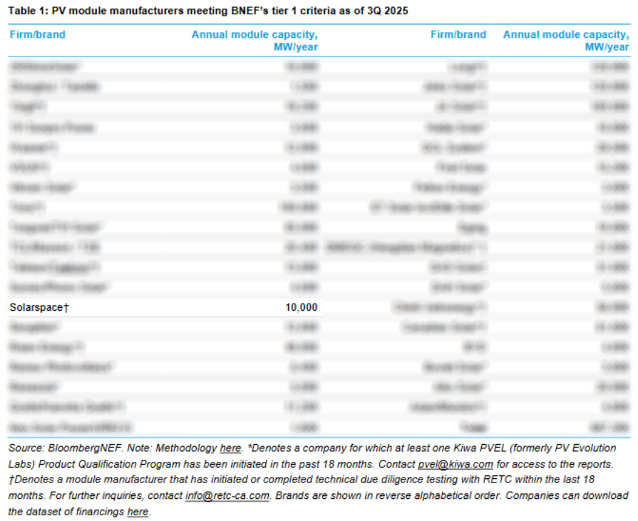 SolarSpace tweet media
