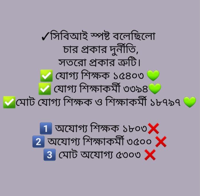 Rabiul Islam tweet media