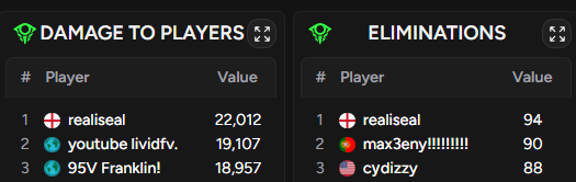 realiseal tweet media