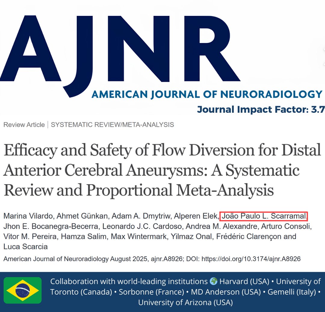 🚨 New in <a href="/TheAJNR/">AJNR</a> !
 Flow diversion for distal ACA aneurysms 🧠
📊 Meta-analysis (326 pts, 11 studies)
✅ Occlusion: 89% adequate | 77% complete
✅ Good outcome (mRS 0–2): 97%
👉 [doi.org/10.3174/ajnr.A…]

#Neurointervention #CerebralAneurysm #AJNR #Endovascular