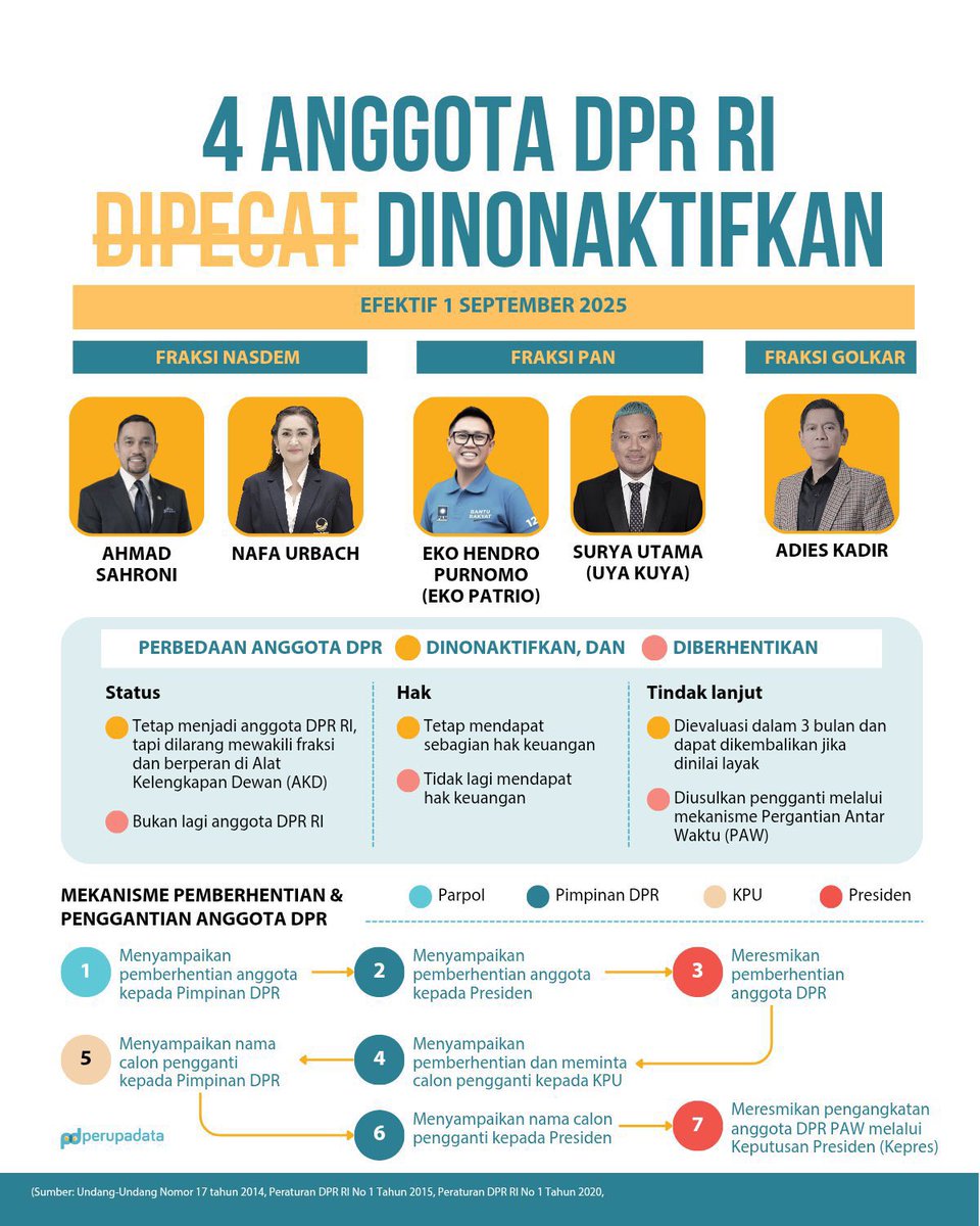 Andika tweet media